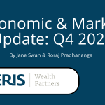 The image says the title of the article: Economic & Market Update Q4 2023 by Jane Swan & Roraj Pradhanaga